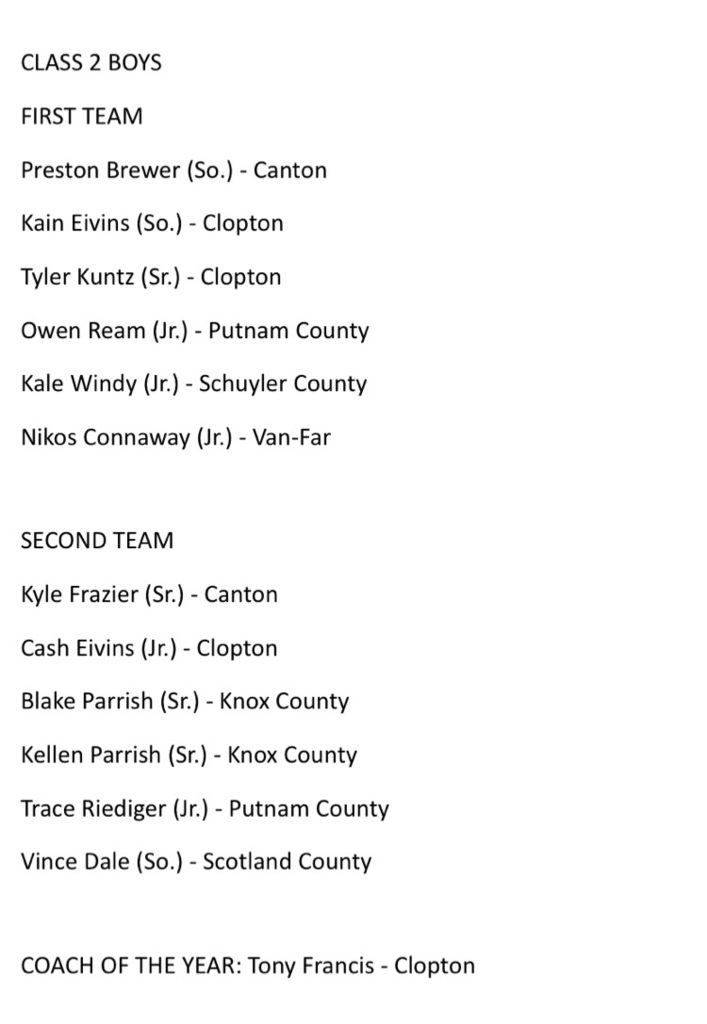 Congratulations to Paige Bishop, Kwyn Hamlin, and Vince Dale for making the Media All District Basketball Teams.